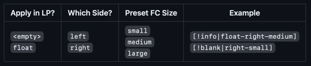옵시디언 콜아웃 사용법 멀티 칼럼 모듈러 CSS 적용